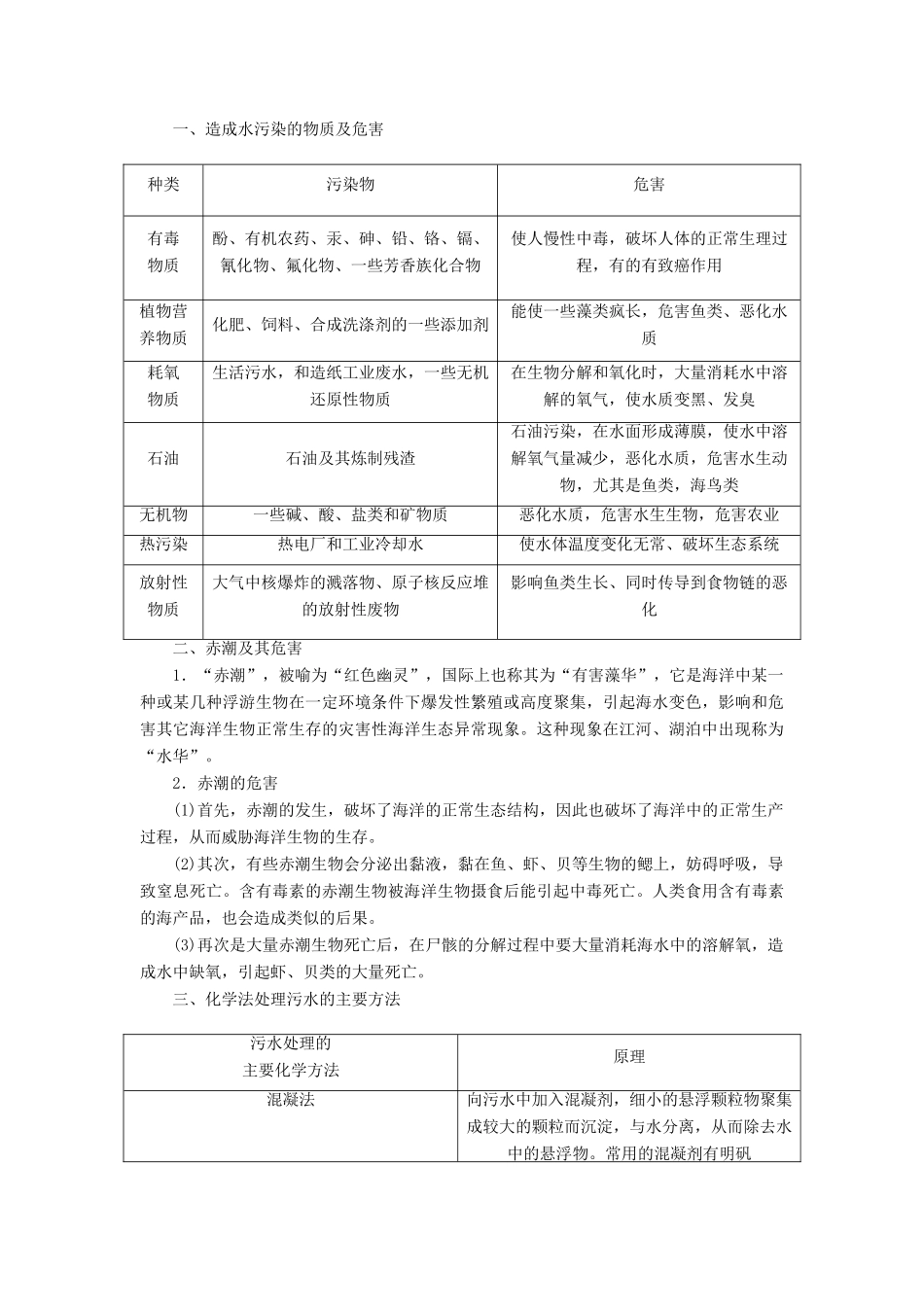 2012高中化学 4.2爱护水资源学案 新人教版选修1_第3页