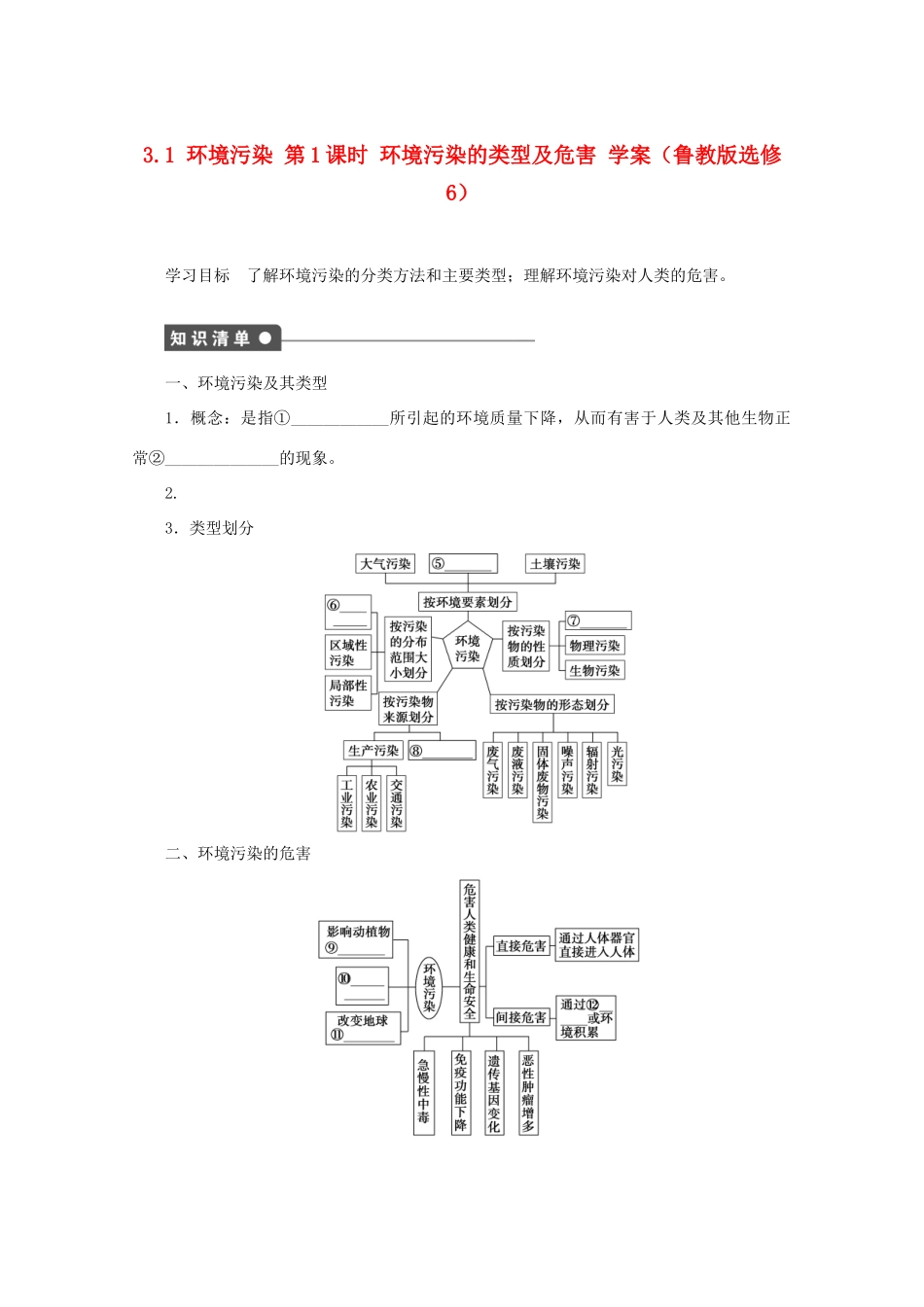 2012高中地理 3.1 环境污染 第1课时学案 鲁教版选修6_第1页