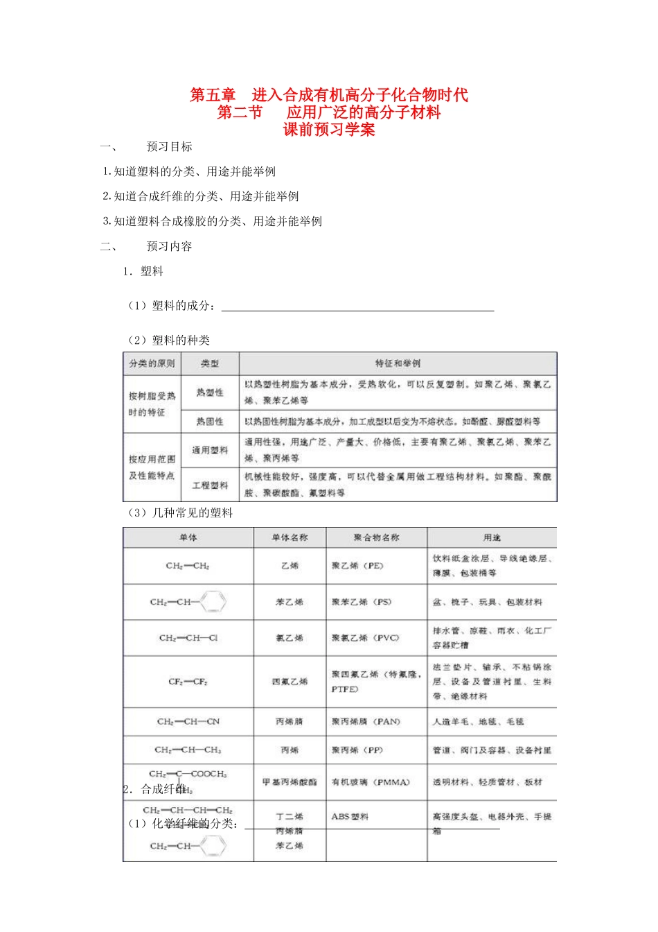 2012高中化学 5.2应用广泛的高分子材料学案 新人教选修5_第1页