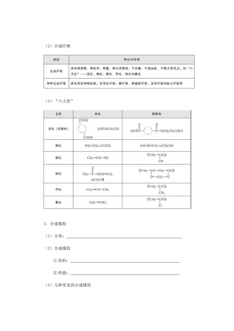 2012高中化学 5.2应用广泛的高分子材料学案 新人教选修5_第2页