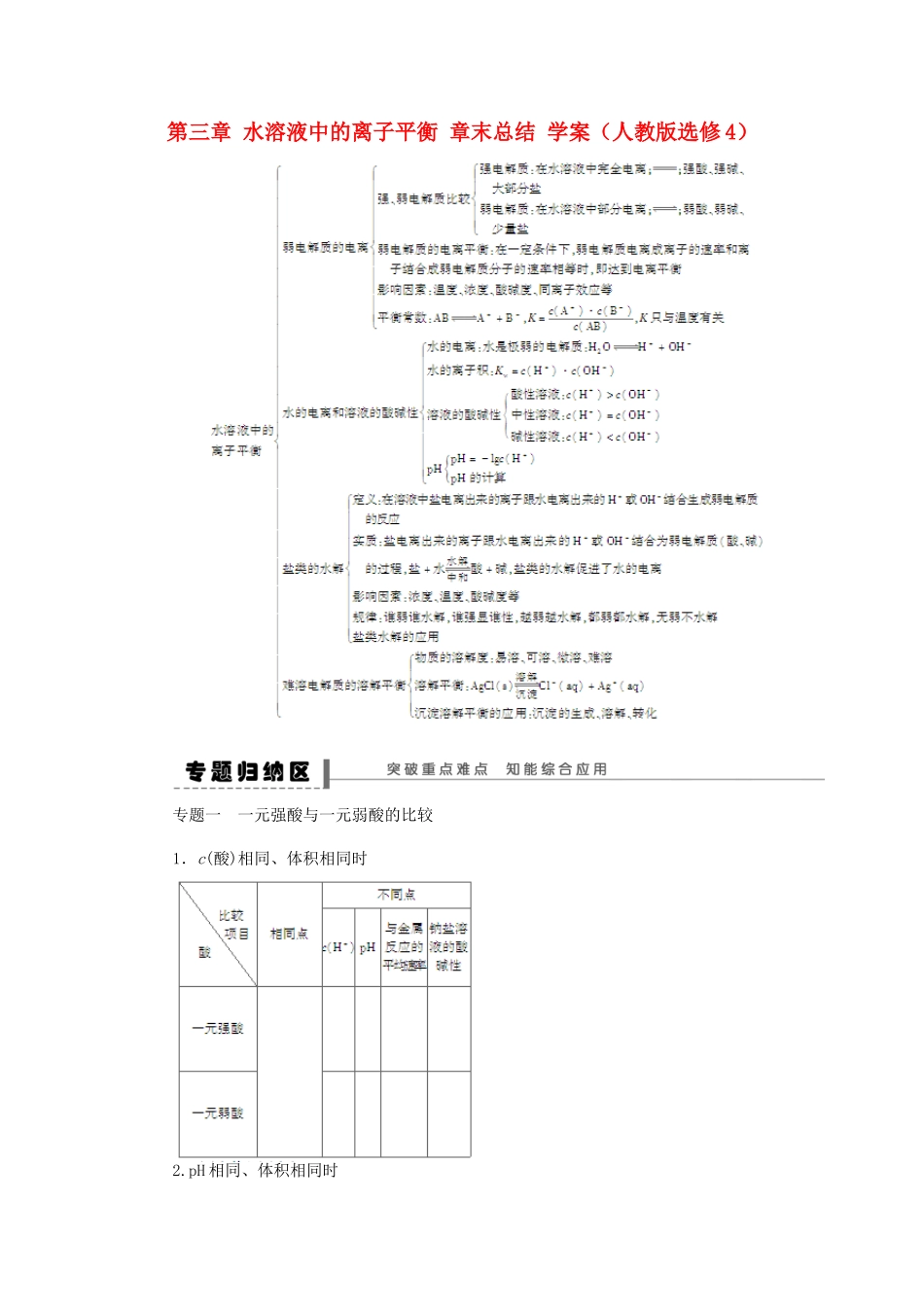 2012高中化学 第三章水溶液中的离子平衡章末总结学案 新人教版选修4 _第1页