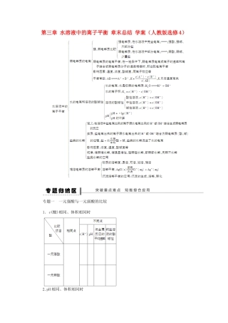 2012高中化学 第三章水溶液中的离子平衡章末总结学案 新人教版选修4 
