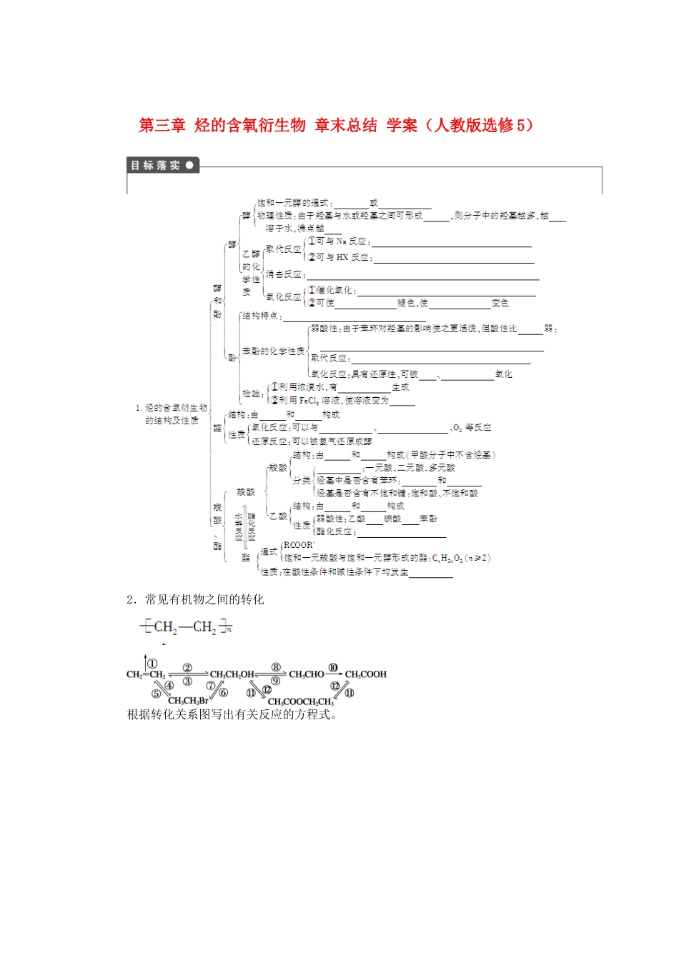 2012高中化学 第三章烃的含氧衍生物章末总结学案1 新人教版选修5_第1页