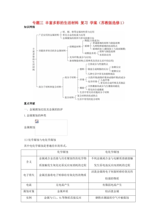 2012高中化学 专题三丰富多彩的生活材料学案 苏教版选修1