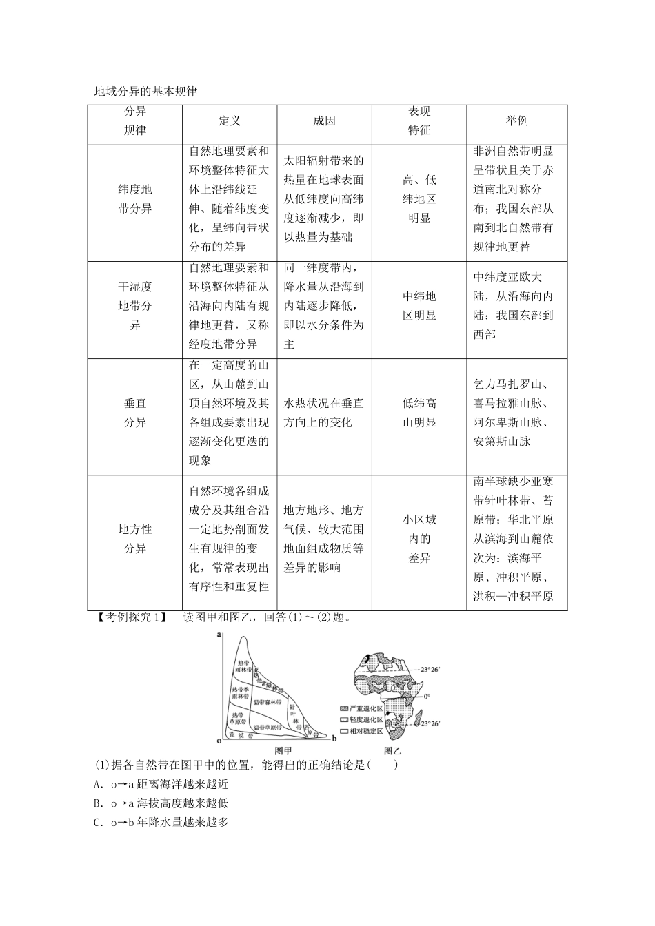 2012高中地理 3.3 自然地理环境的差异性学案 湘教版必修1_第3页