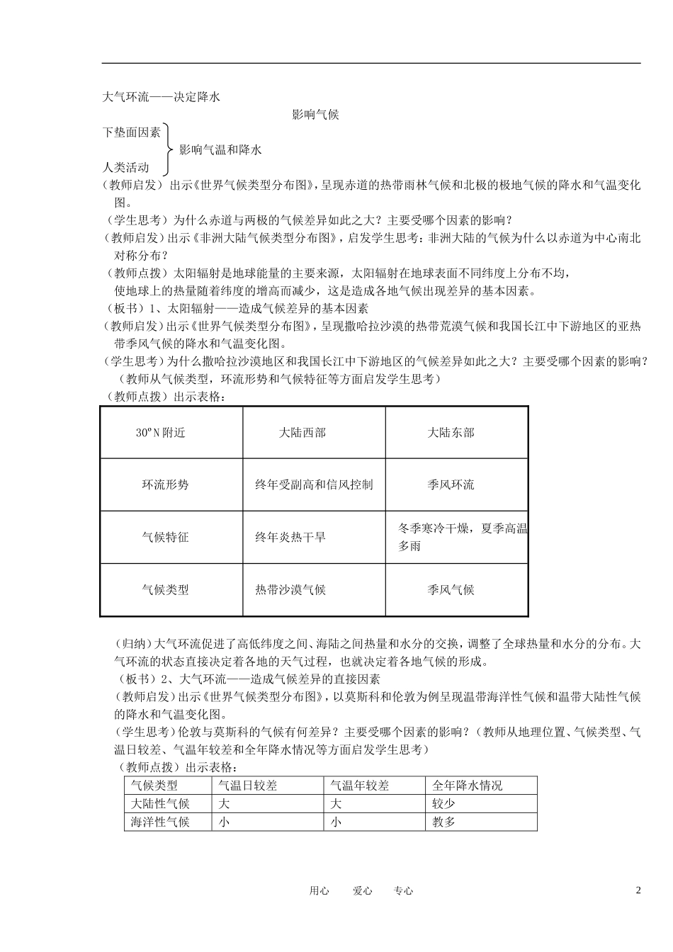2012高中地理 3-1气候在地理环境中的作用教案 中图版必修1_第2页