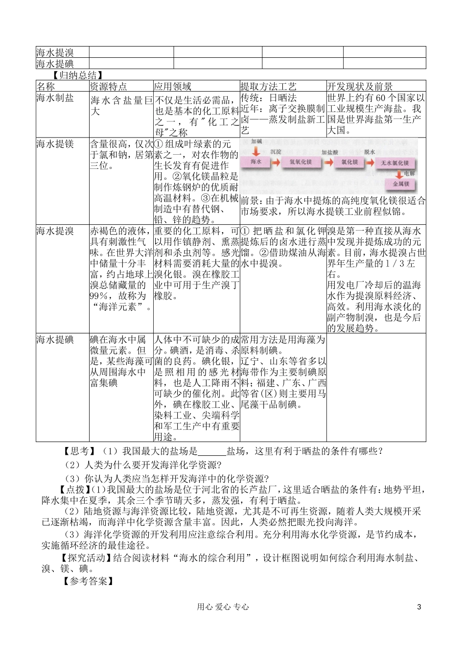 2012高中地理 4.1 海水水资源和海水化学资源教案 湘教版选修2_第3页