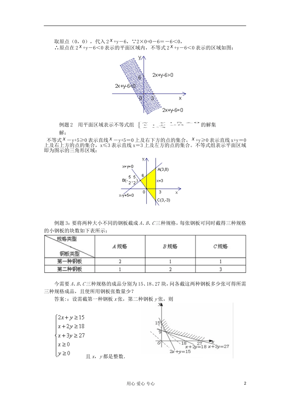 2012高中数学 3.3.1二元一次不等式（组）与平面区域2教案 新人教A版必修5 _第2页
