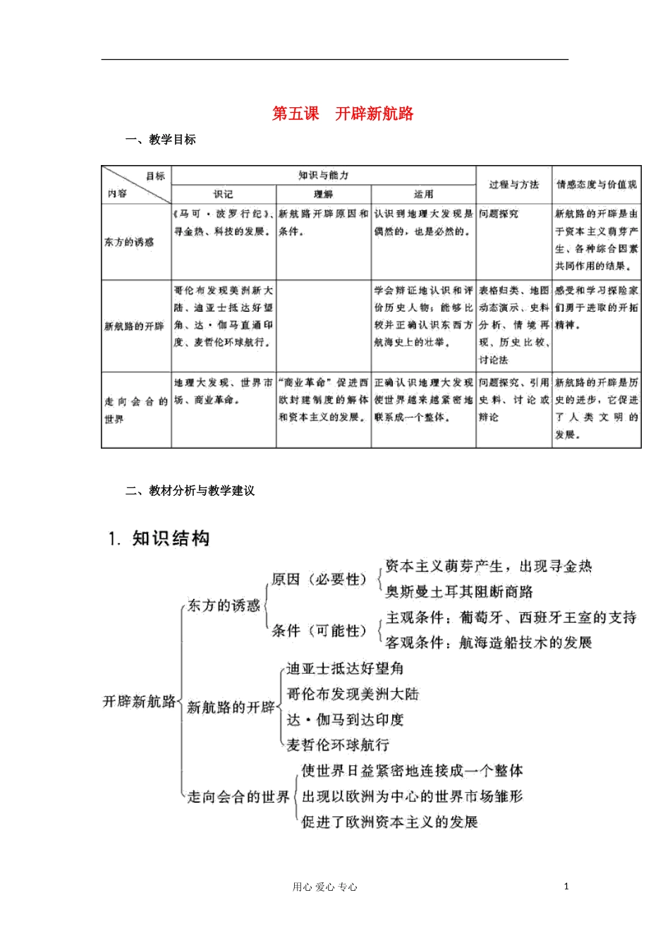 2012高中历史 2.1开辟新航路5教案 新人教版必修2_第1页