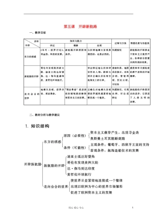 2012高中历史 2.1开辟新航路5教案 新人教版必修2