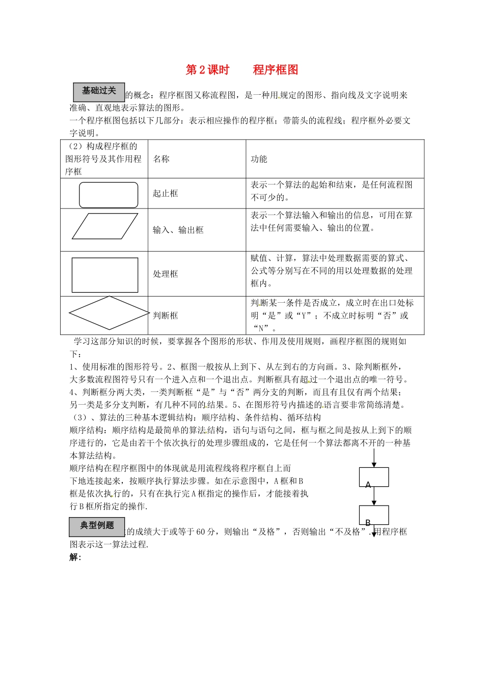 2012年高考数学《算法初步》专题 程序框图学案_第1页