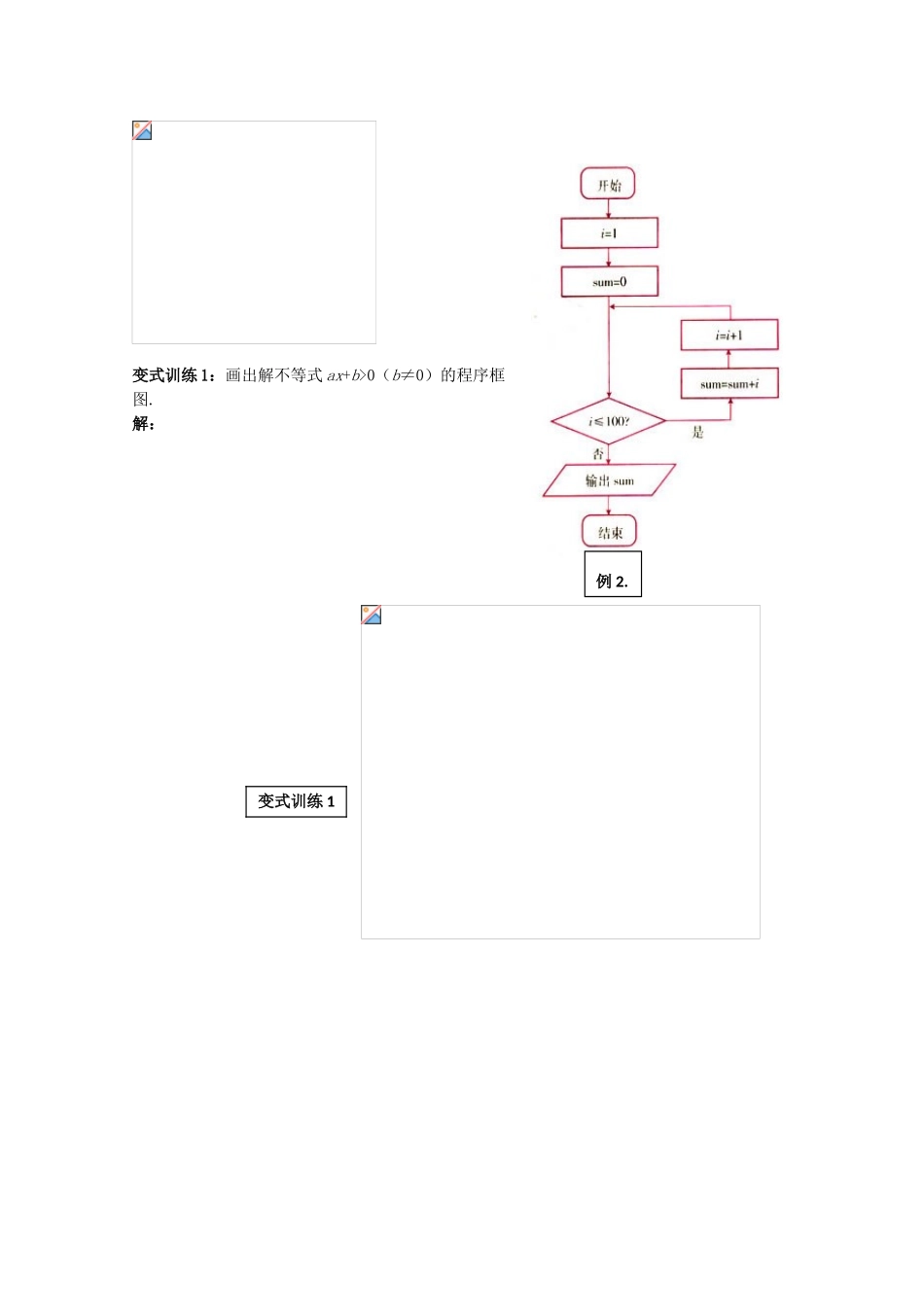 2012年高考数学《算法初步》专题 程序框图学案_第2页