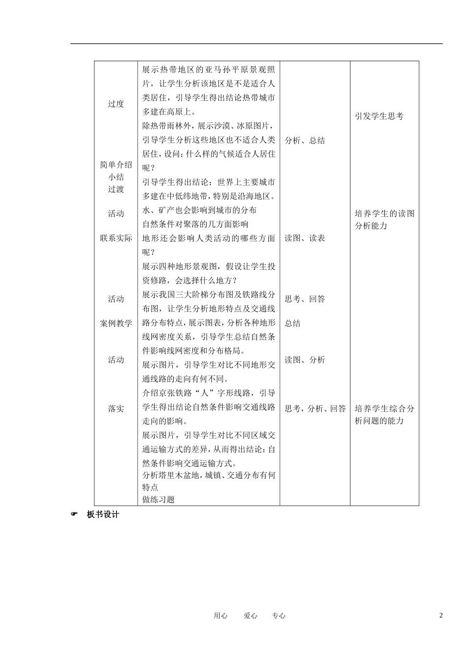 2012高中地理 4.1 自然条件对城市及交通线路的影响教案 中图版必修1_第2页