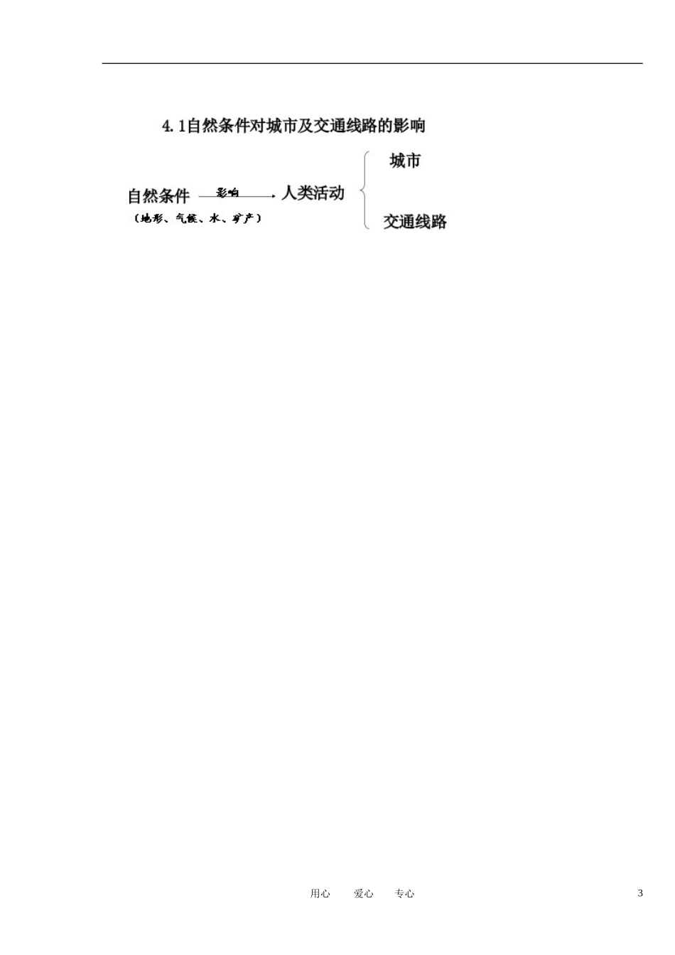 2012高中地理 4.1 自然条件对城市及交通线路的影响教案 中图版必修1_第3页