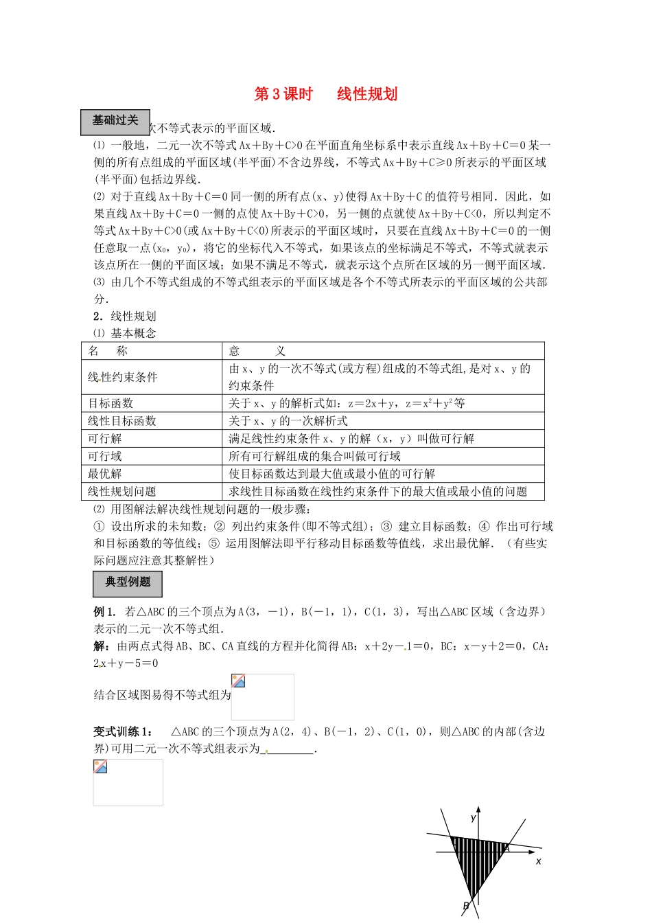 2012年高考数学《直线和圆》专题 线性规划学案_第1页