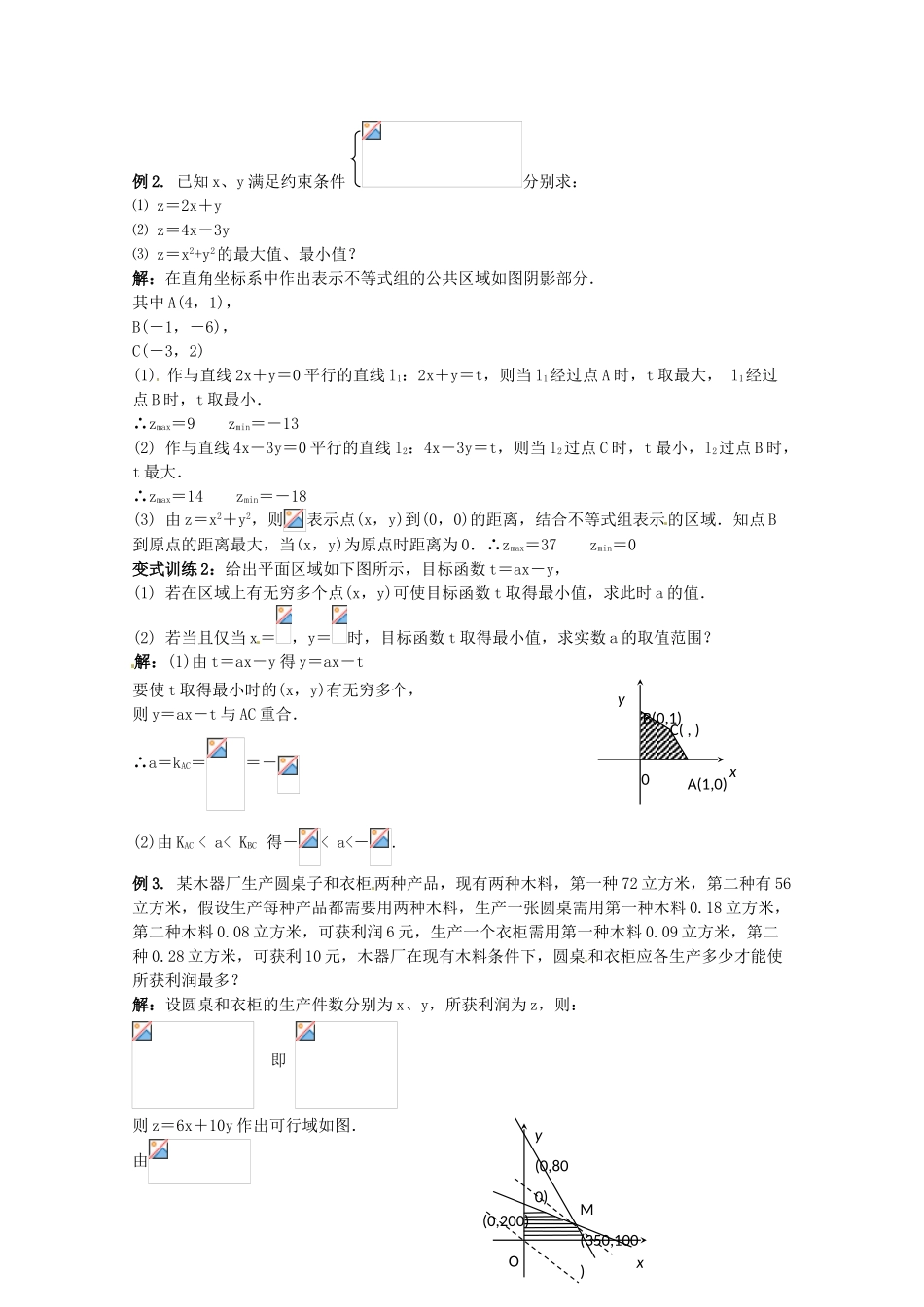 2012年高考数学《直线和圆》专题 线性规划学案_第2页