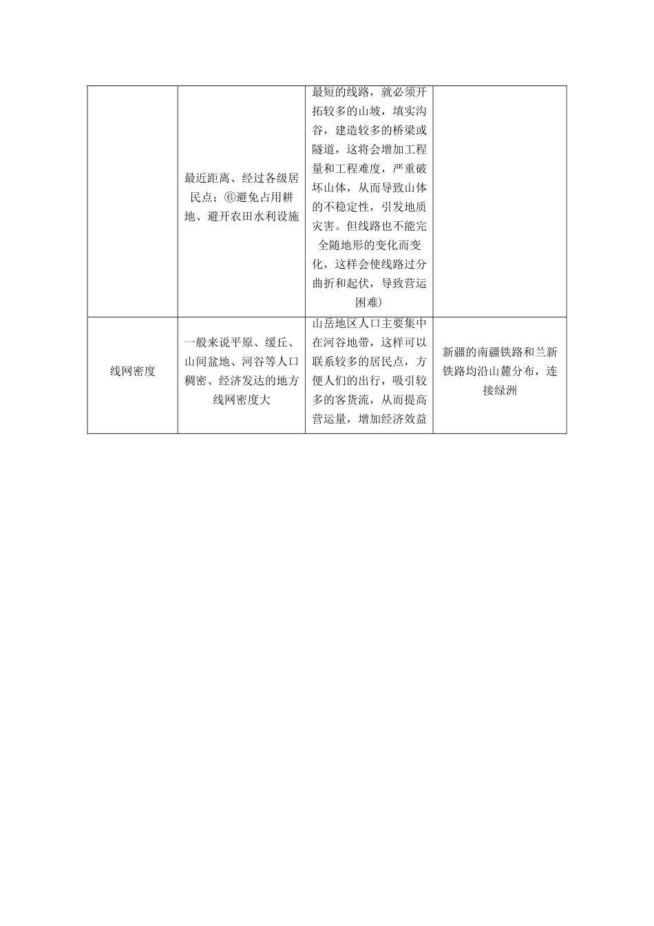 2012高中地理 4.2 山地的形成导学案 新人教版必修1_第3页