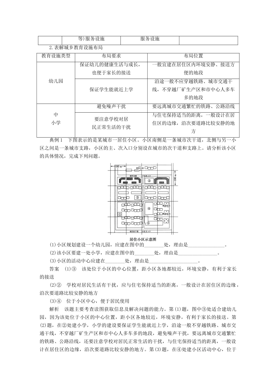 2012高中地理 4.3 城乡公共服务设施与生活环境学案 新人教版选修4_第2页