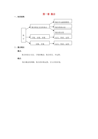 2012高中数学 第1章第1课时集合的含义学案 苏教版必修1