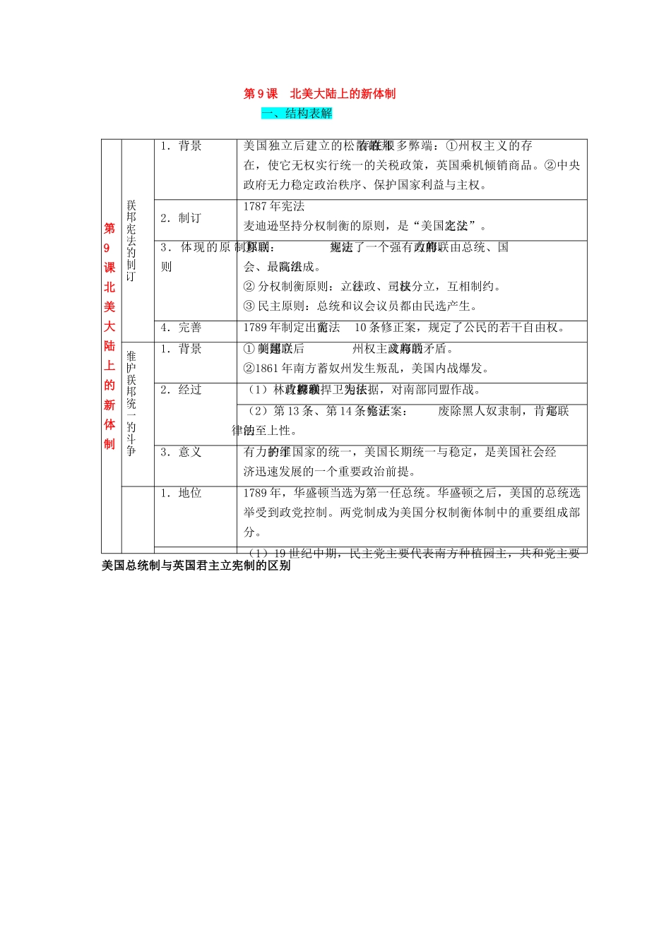2012高中历史 3.2 北美大陆上的新体制 17学案 岳麓版必修1_第1页