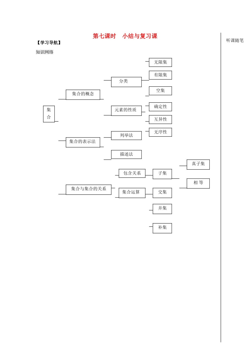 2012高中数学 第1章第7课时小结与复习课学案 苏教版必修1 _第1页