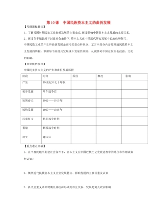 2012高中历史 3.2 中国民族资本主义的曲折发展 5学案 新人教版必修2