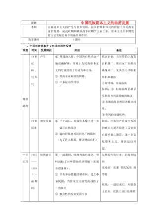 2012高中历史 3.2 中国民族资本主义的曲折发展 10学案 新人教版必修2