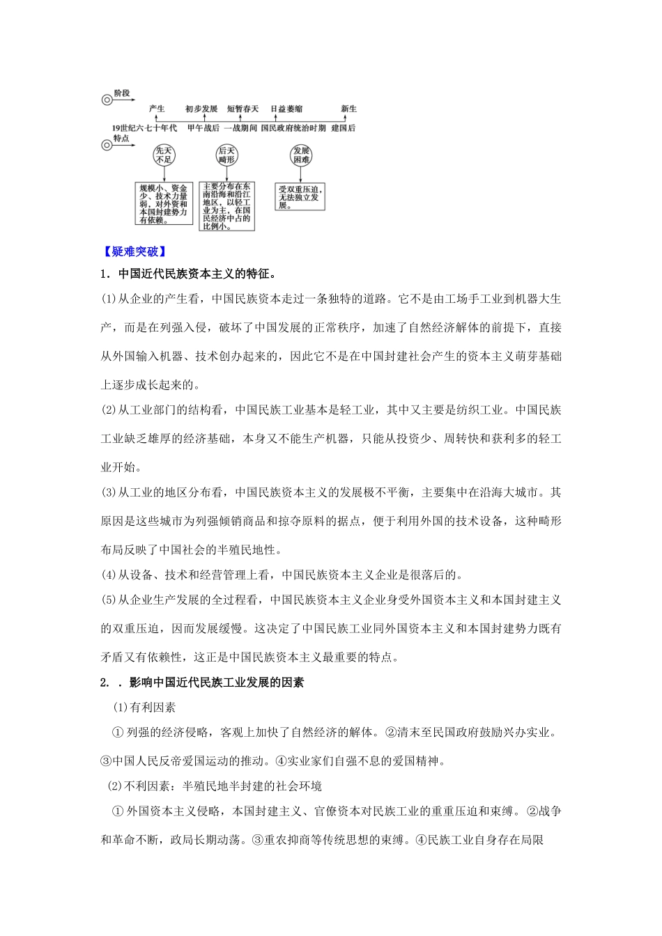 2012高中历史 3.2 中国民族资本主义的曲折发展 12学案 新人教版必修2_第2页