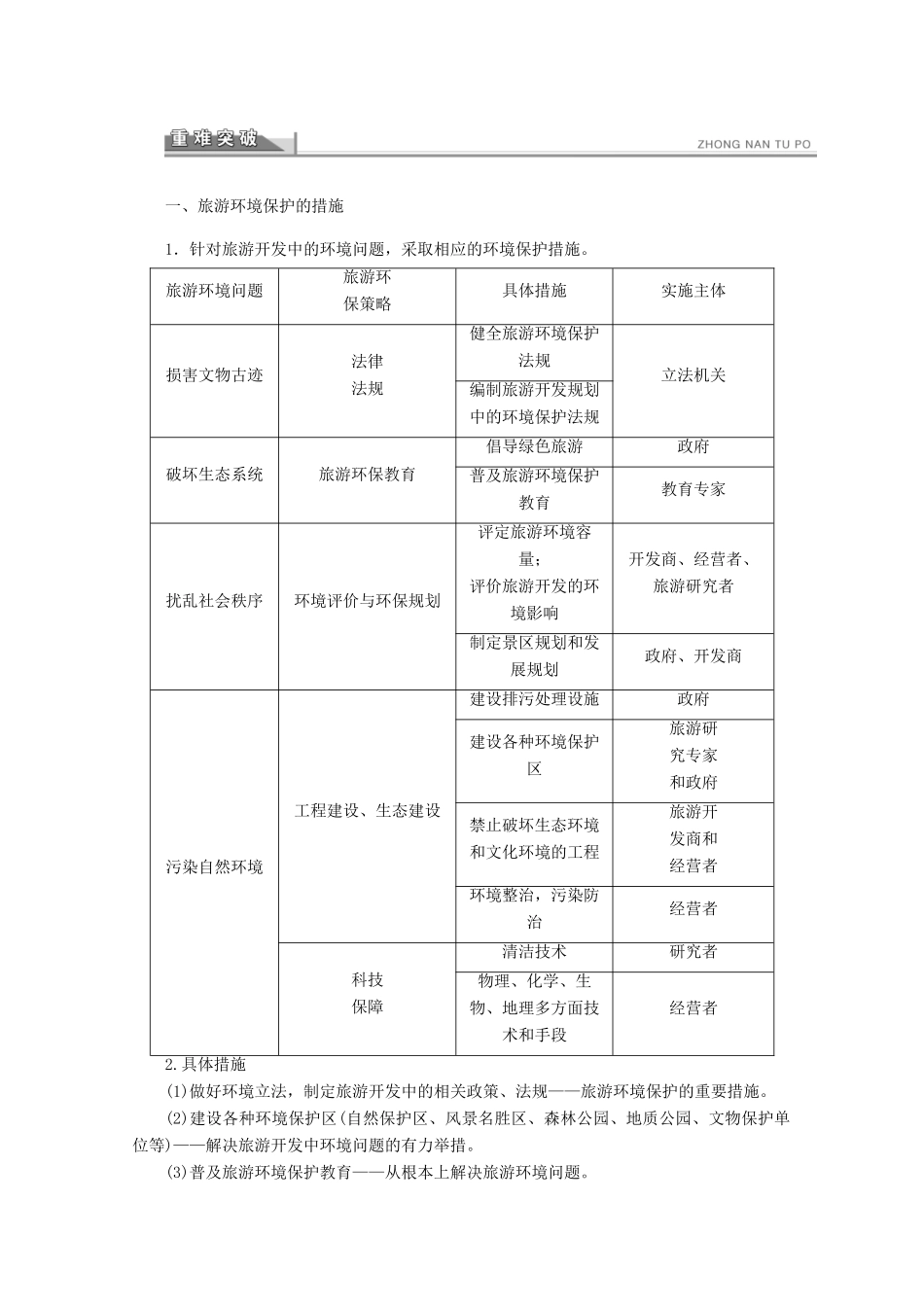2012高中地理 5.2 参与旅游环境保护学案 新人教版选修3_第2页