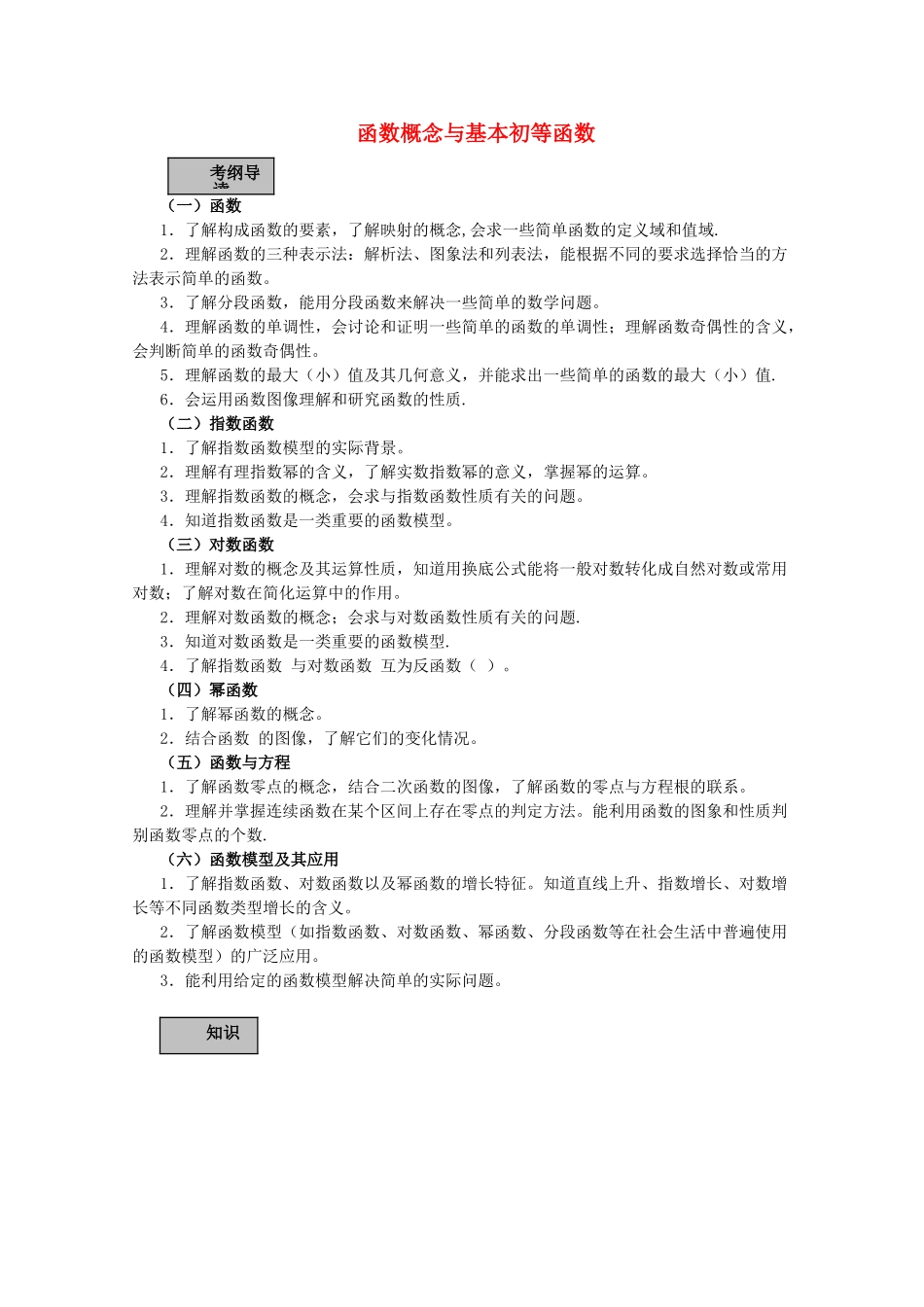 2012年高考数学专题复习系列 函数概念与基本初等函数导学案_第1页
