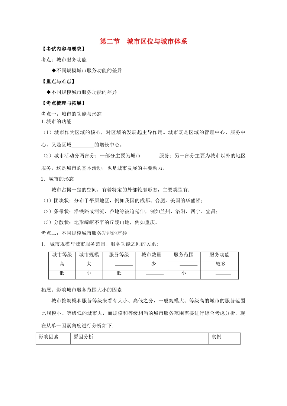 2012高中地理 第二单元 城市与地理环境 第二节 城市区位与城市体系学案 鲁教版必修2_第1页