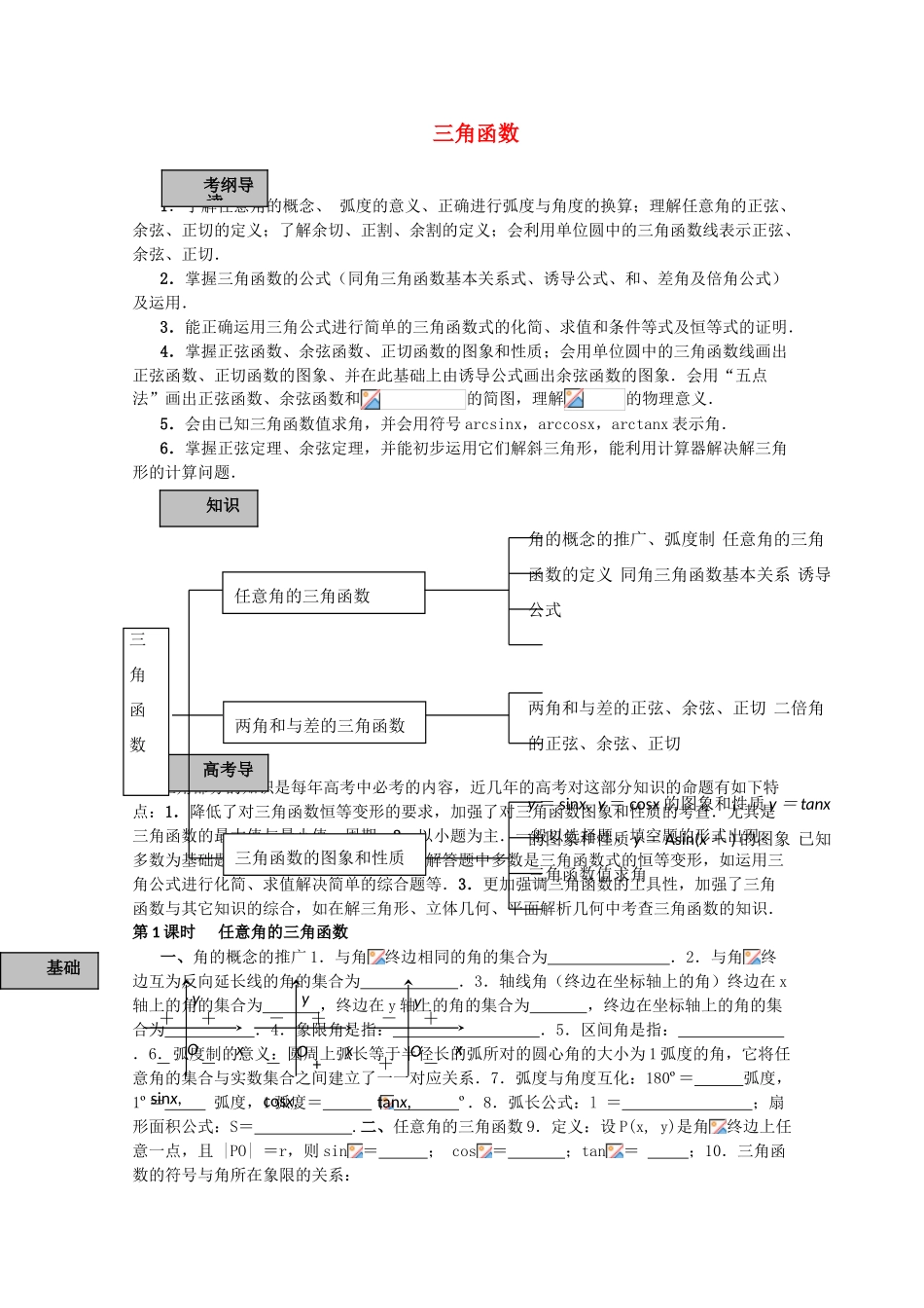 2012年高考数学专题复习系列 三角函数导学案_第1页