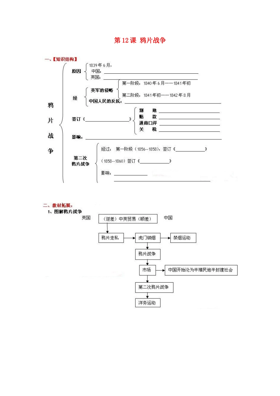 2012高中历史 4.1 鸦片战争 15学案 岳麓版必修1_第1页