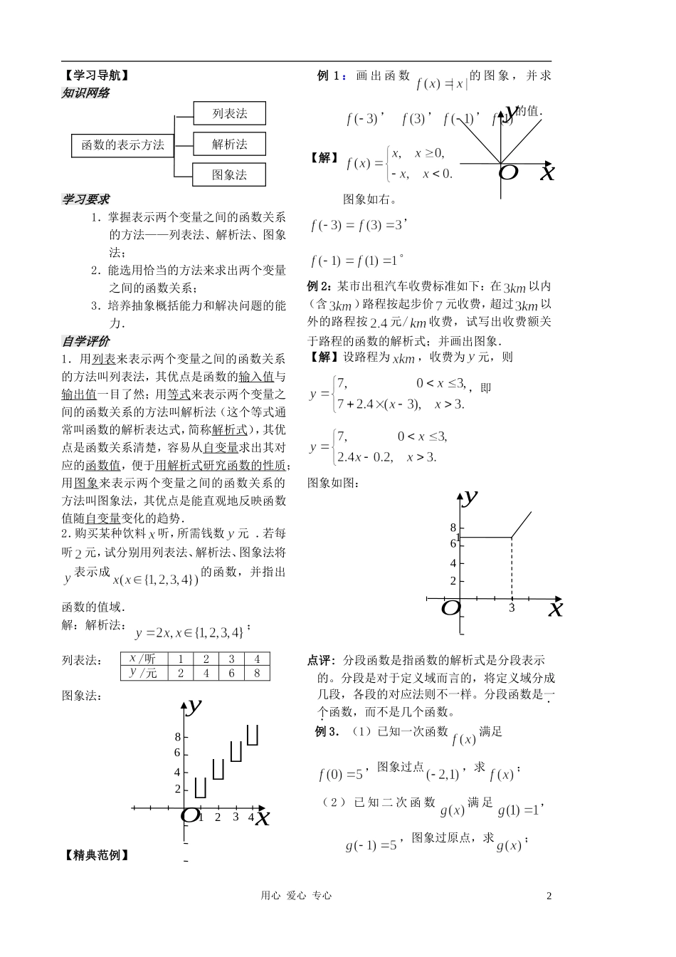 2012高中数学 第3课时-函数的概念和图象（3）（教师版） 苏教版_第2页