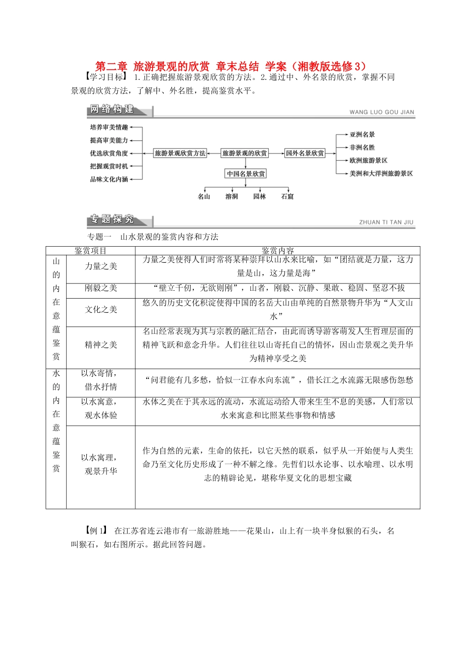 2012高中地理 第二章 旅游景观的欣赏章末总结学案 湘教版选修3_第1页