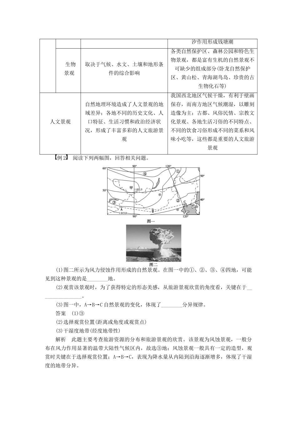2012高中地理 第二章 旅游景观的欣赏章末总结学案 湘教版选修3_第3页