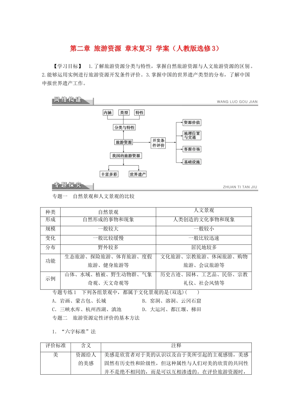 2012高中地理 第二章 旅游资源 章末复习学案 新人教版选修3_第1页