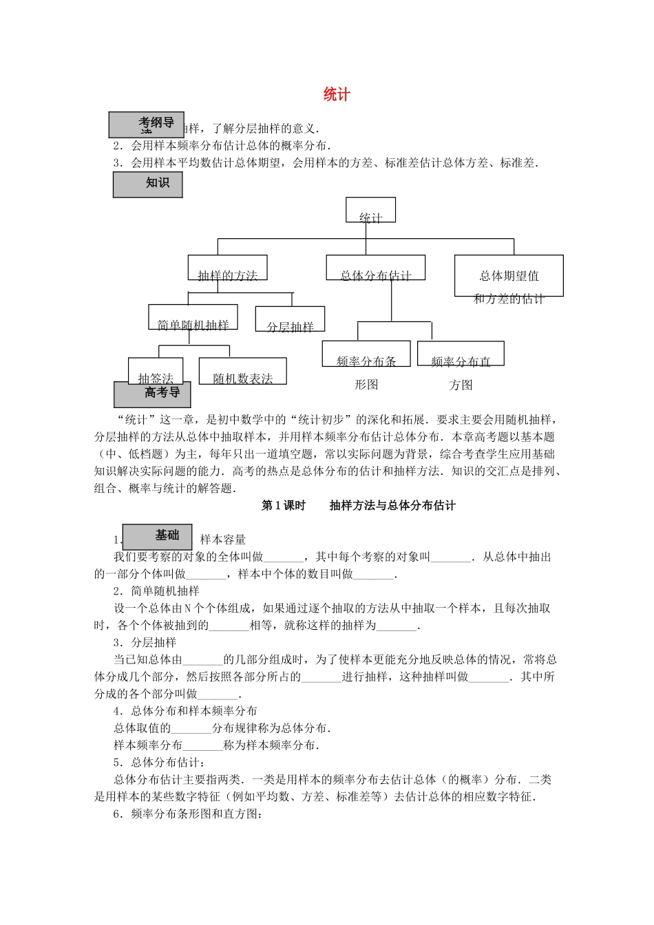 2012年高考数学专题复习系列 统计导学案_第1页