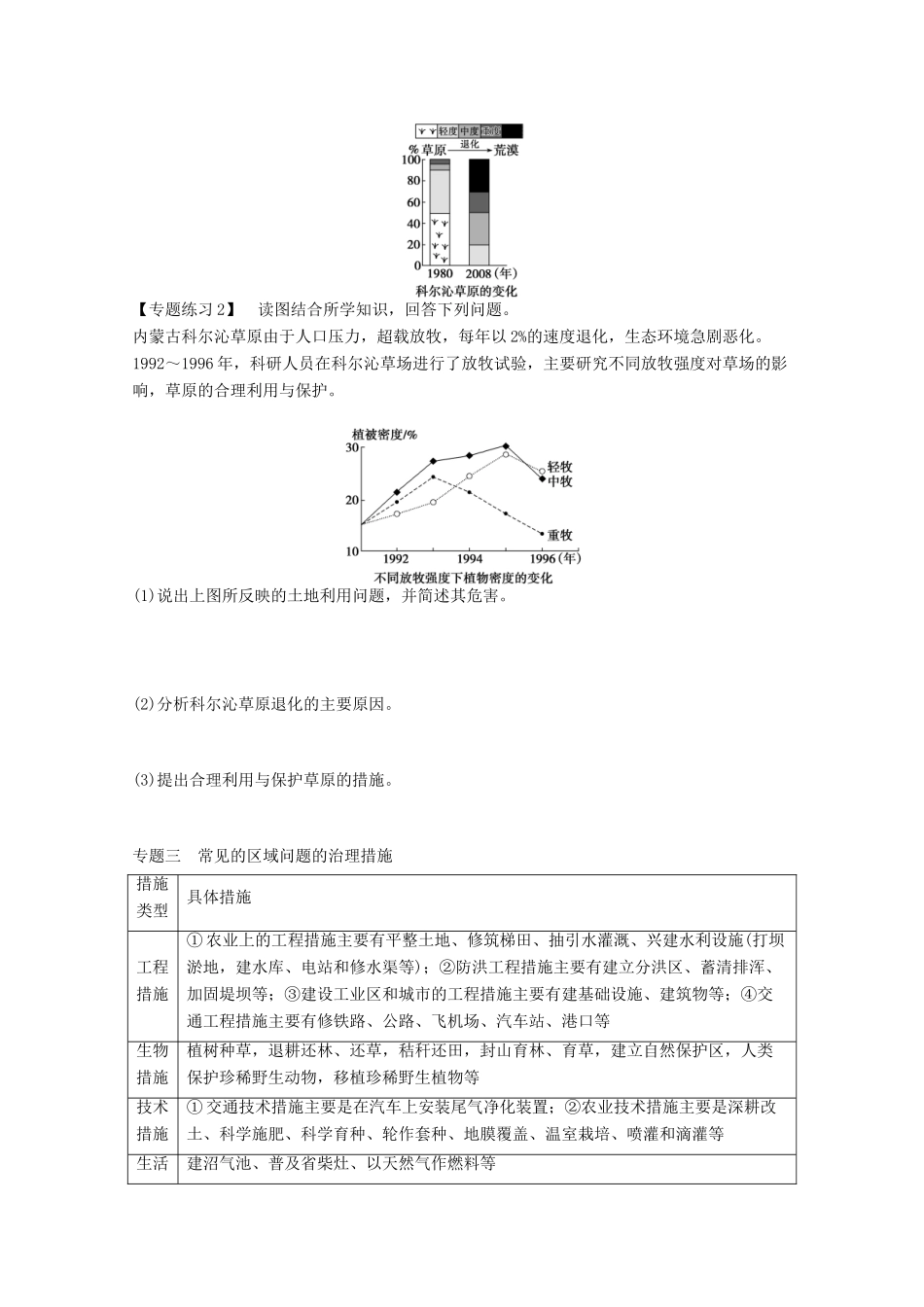 2012高中地理 第二章 区域生态环境建设章末总结学案 新人教版必修3_第3页