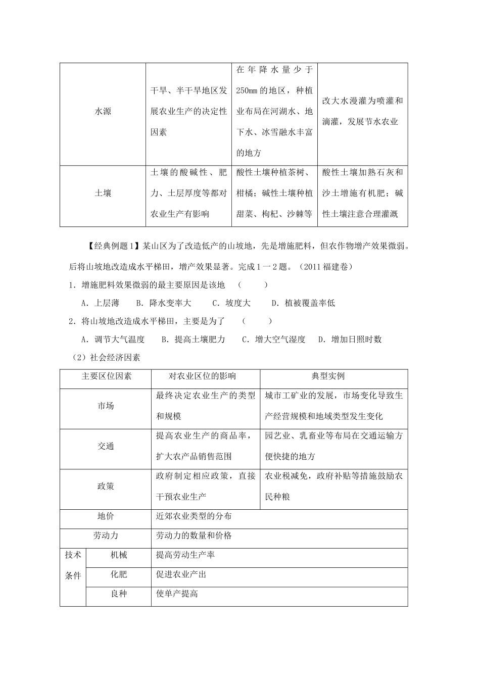 2012高中地理 第三单元 产业活动与地理环境 第一节 农业生产与地理环境学案 鲁教版必修2_第2页