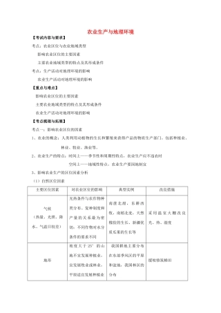2012高中地理 第三单元 产业活动与地理环境 第一节 农业生产与地理环境学案 鲁教版必修2