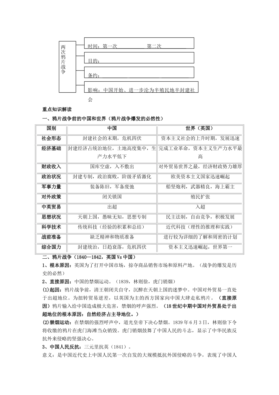2012高中历史 4.1 鸦片战争 26学案 岳麓版必修1_第2页