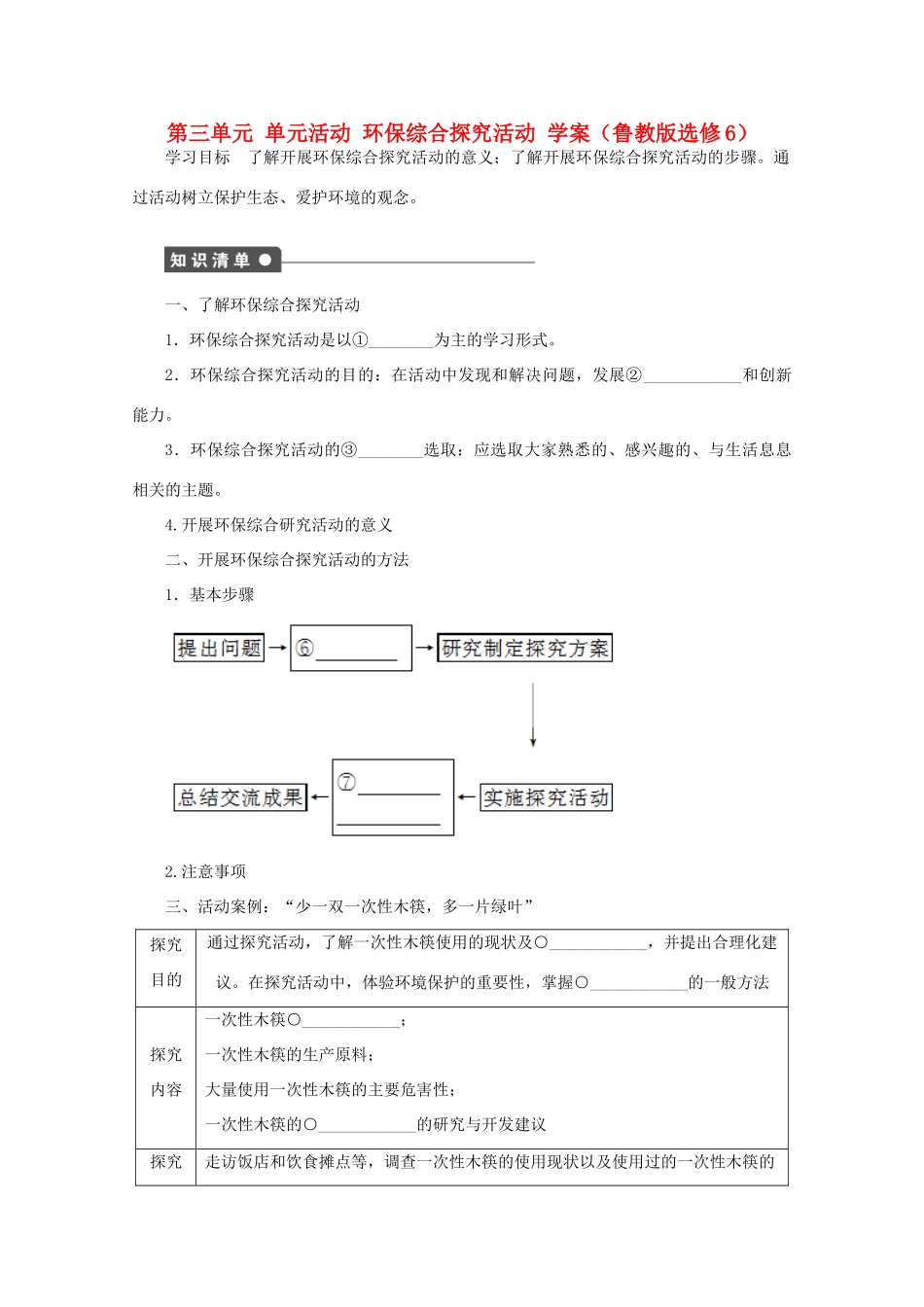 2012高中地理 第三单元 单元活动 环保综合探究活动学案 鲁教版选修6_第1页
