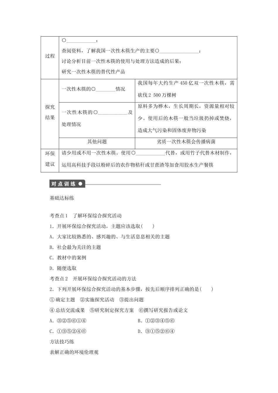 2012高中地理 第三单元 单元活动 环保综合探究活动学案 鲁教版选修6_第2页