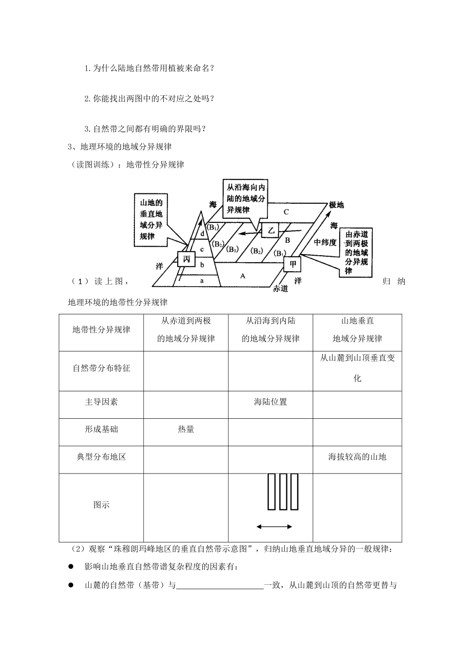 2012高中地理 第三单元第一节地理环境的差异性两课时学案 鲁教版必修1_第3页