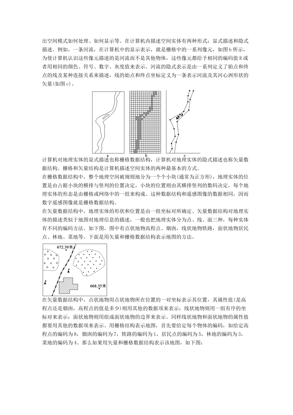 2012高中地理 第三章 地理信息技术应用章末总结学案1 湘教版必修3_第3页