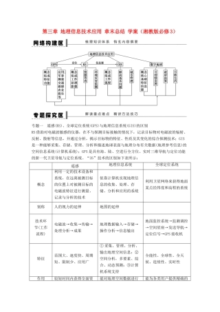 2012高中地理 第三章 地理信息技术应用章末总结学案1 湘教版必修3