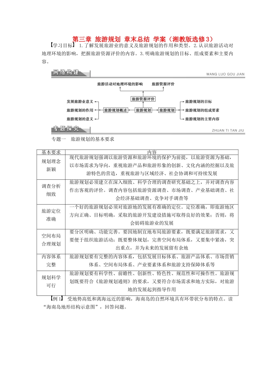 2012高中地理 第三章 旅游规划章末总结学案 湘教版选修3_第1页