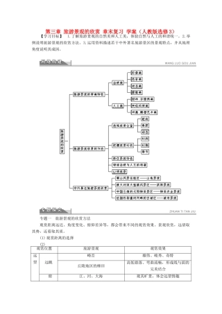 2012高中地理 第三章 旅游景观的欣赏 章末复习学案 新人教版选修3