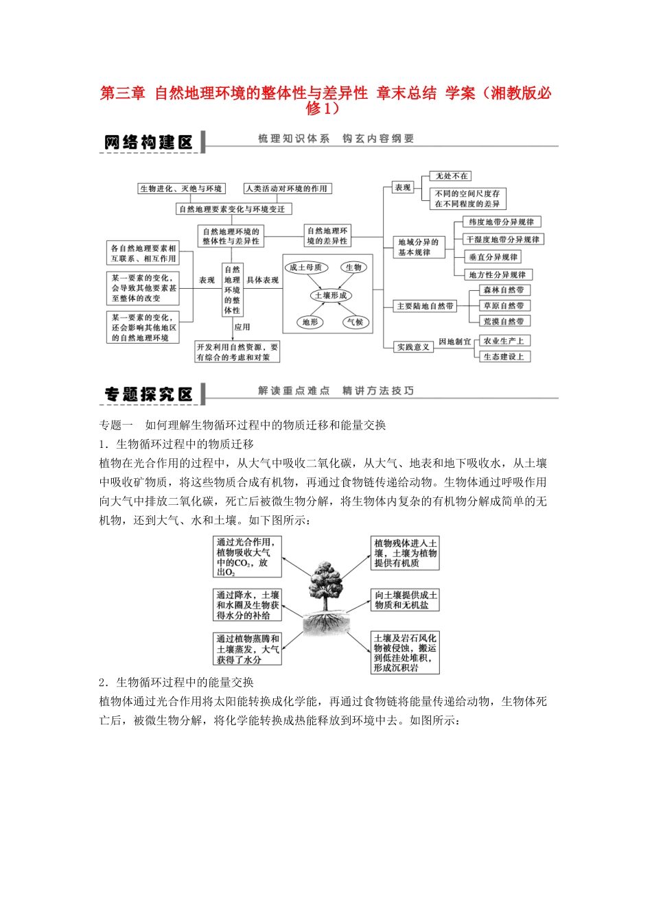 2012高中地理 第三章 自然地理环境的整体性与差异性章末总结学案 湘教版必修1_第1页